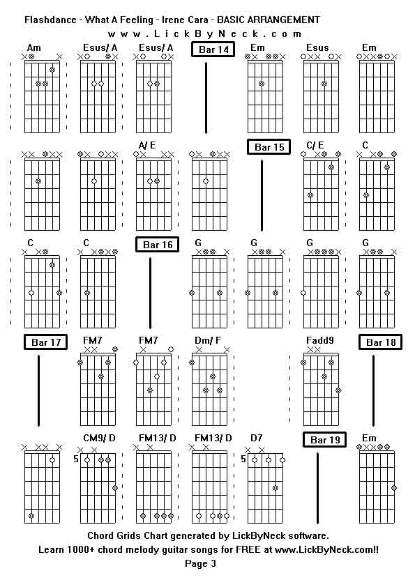 Chord Grids Chart of chord melody fingerstyle guitar song-Flashdance - What A Feeling - Irene Cara - BASIC ARRANGEMENT,generated by LickByNeck software.